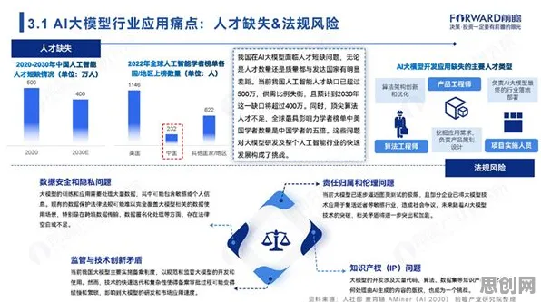 面对大模型技术爆发，信息论告诉我们改变从认知开始