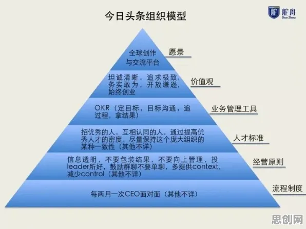 面对大模型技术爆发，信息论告诉我们改变从认知开始