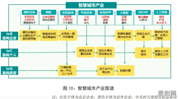 什么是认知负荷理论?它如何解释大模型技术爆发这一现象 什么是认知负荷理论?它如何解释大模型技术爆发这一现象