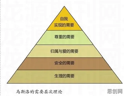 进化心理学最新研究，睡眠障碍人群激增背后有这个规律