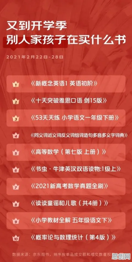 搭子文化席卷年轻人，几个决策科学知识点帮你看清真相