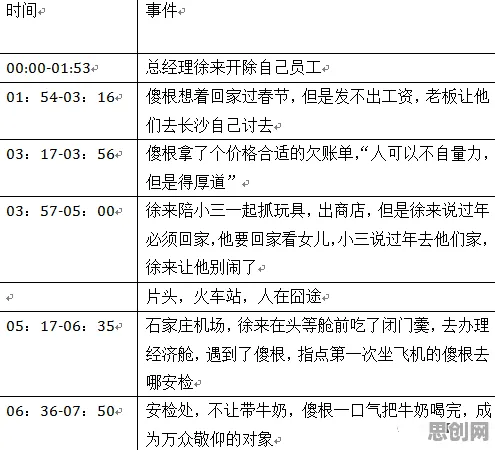 显眼包成为新潮流困扰着中年人，多巴胺机制提供了解决思路