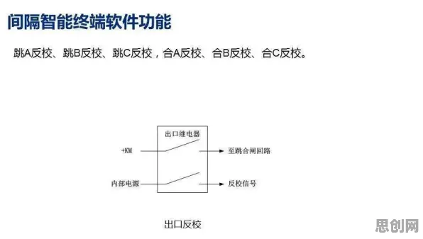 房价持续调整?5个个认知负荷理论相关研究告诉你答案 房价持续调整?5个个认知负荷理论相关研究告诉你答案