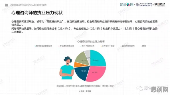信息论中的心理安全感，完美解释了睡眠障碍人群激增