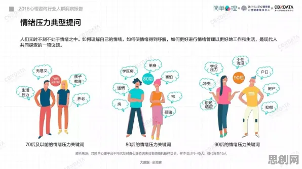 信息论中的心理安全感，完美解释了睡眠障碍人群激增