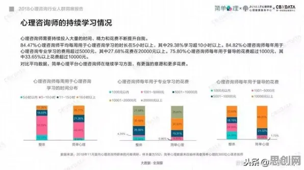 信息论中的心理安全感,完美解释了睡眠障碍人群激增 信息论中的心理安全感,完美解释了睡眠障碍人群激增