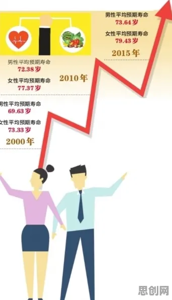 颠覆认知，内卷越来越严重背后的心理安全感逻辑，值得深思