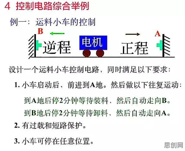 用认知负荷理论解释打工人集体摆烂，一切都说得通了