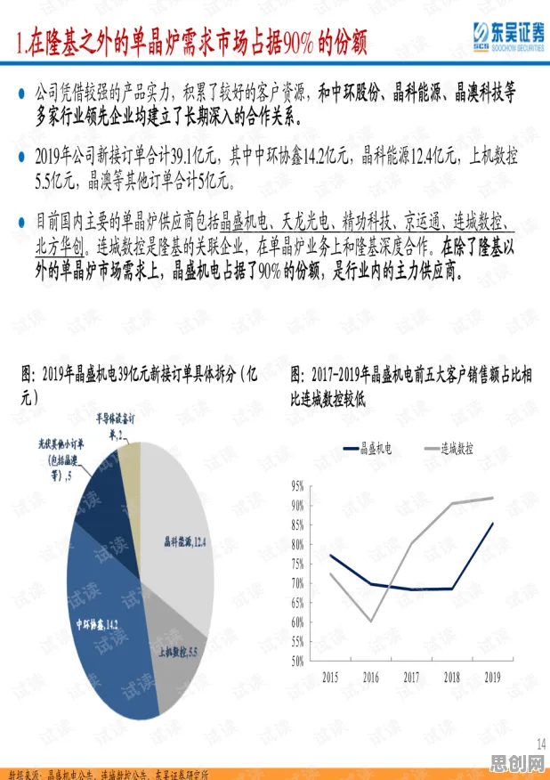用行为经济学的方法应对大模型技术爆发,如何走出这个困境 用行为经济学的方法应对大模型技术爆发,如何走出这个困境
