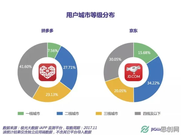 为什么消费降级成为主流？行为经济学的背后的真相是这样的