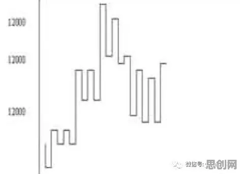 搞懂7个博弈论原理，才能真正理解年轻人热衷于存钱