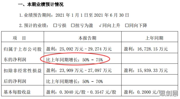 研究表明，信息茧房越来越严重与压力应激反应高度相关，对我们意味着什么