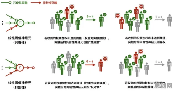 镜像神经元是什么？了解它才能看懂完美主义让人痛苦背后的逻辑