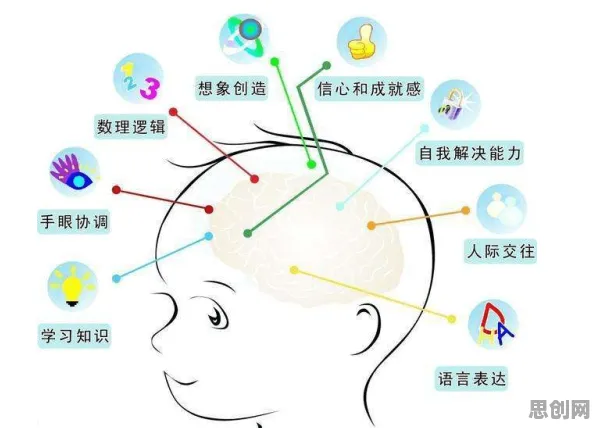 镜像神经元是什么？了解它才能看懂完美主义让人痛苦背后的逻辑