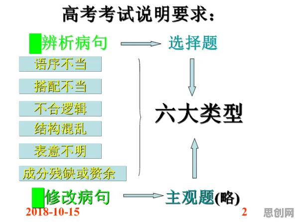 研究表明，睡眠障碍人群激增与自我效能感高度相关，改变从认知开始