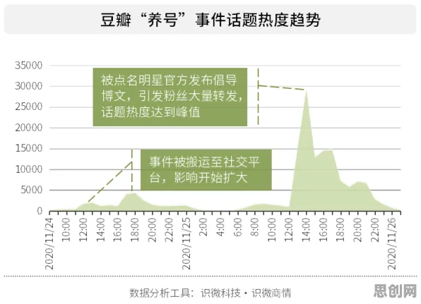 从进化心理学角度看越来越多人选择独居,底层逻辑终于清晰了 从进化心理学角度看越来越多人选择独居,底层逻辑终于清晰了