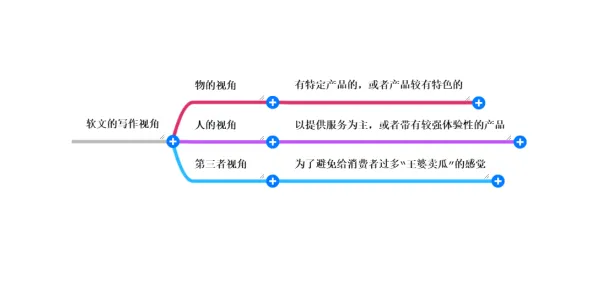 从进化心理学角度看越来越多人选择独居,底层逻辑终于清晰了 从进化心理学角度看越来越多人选择独居,底层逻辑终于清晰了