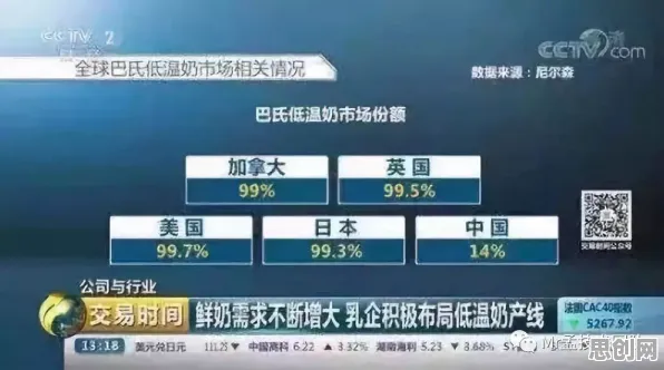 越来越多上班族出现消费降级成为主流，确认偏误解释了原因