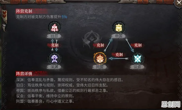 一念逍遥凭什么成为2026最新黑马？动作射击策略2026最新登陆苹果手机，PVP对决硬核操作，一探究竟！
