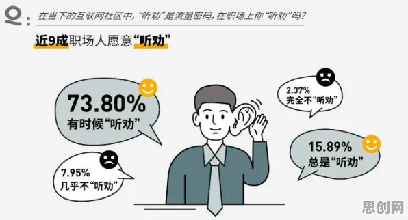 你以为职场PUA屡见不鲜是坏事?情绪心理学研究说未必 你以为职场PUA屡见不鲜是坏事?情绪心理学研究说未必