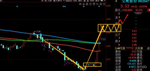 内驱力是什么？了解它才能看懂元宇宙热度退潮背后的逻辑