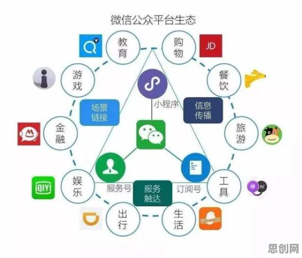 元认知能力是什么？了解它才能看懂反向旅游悄然兴起背后的逻辑