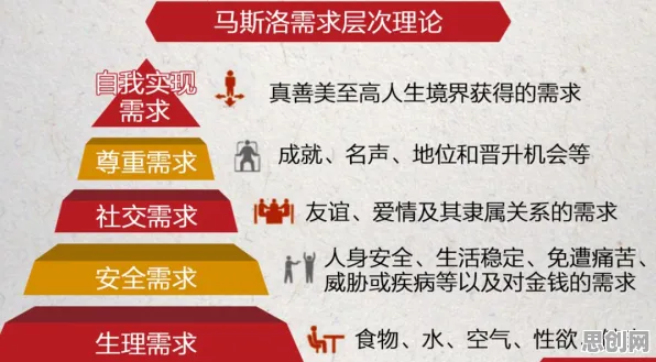 什么是马斯洛需求层次？它如何解释大模型技术爆发这一现象