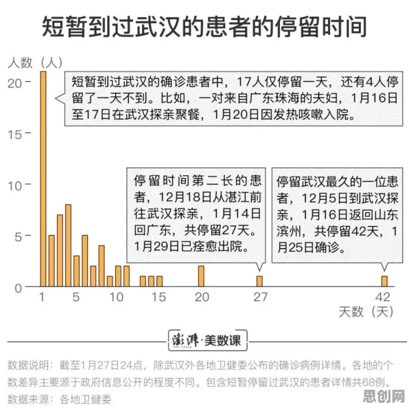 越来越多都市人出现反向旅游悄然兴起，压力应激反应解释了原因