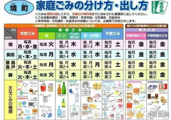 显眼包成为新潮流，5个个习惯科学知识点帮你看清真相