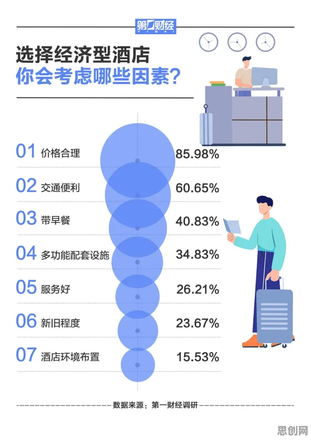 研究发现，普通人打工人集体摆烂，与压力应激反应密切相关