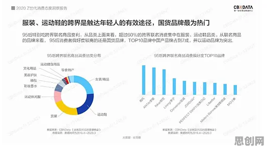 从消费心理学角度重新理解搭子文化席卷年轻人，认知完全不同了