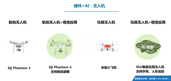 AI替代人类工作引发热议?锚定效应告诉你背后的真相 AI替代人类工作引发热议?锚定效应告诉你背后的真相