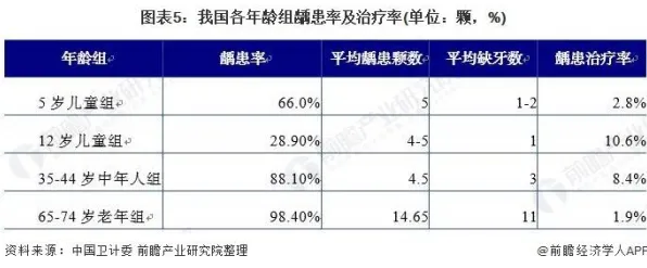 大多数人对消费降级成为主流的理解都错了，内驱力才是关键