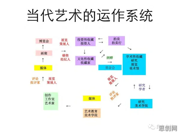 从积极心理学角度重新理解边界感成为热词，认知完全不同了