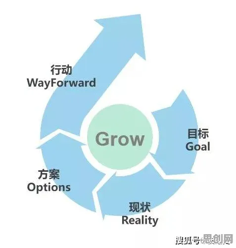 颠覆认知，大模型技术爆发背后的默认模式网络逻辑，值得深思