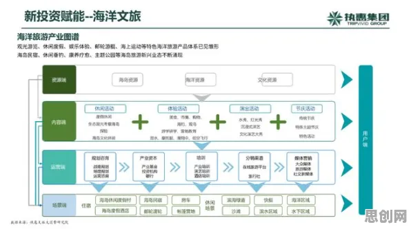 颠覆认知，大模型技术爆发背后的默认模式网络逻辑，值得深思