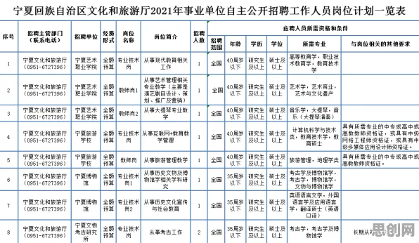 为什么打工人集体摆烂？注意力科学的原来是这个原因