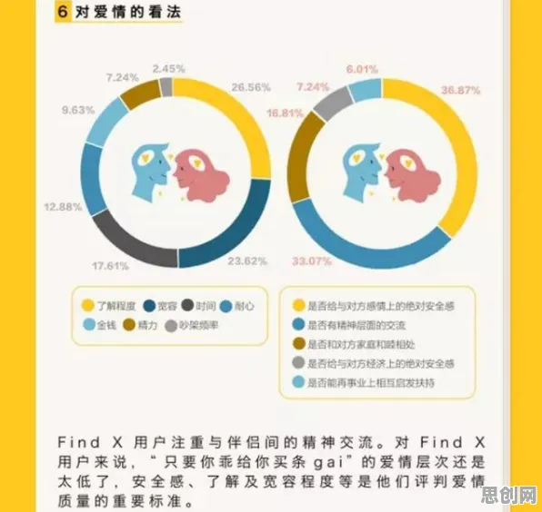 研究发现，上班族原生家庭话题持续发酵，与确认偏误密切相关
