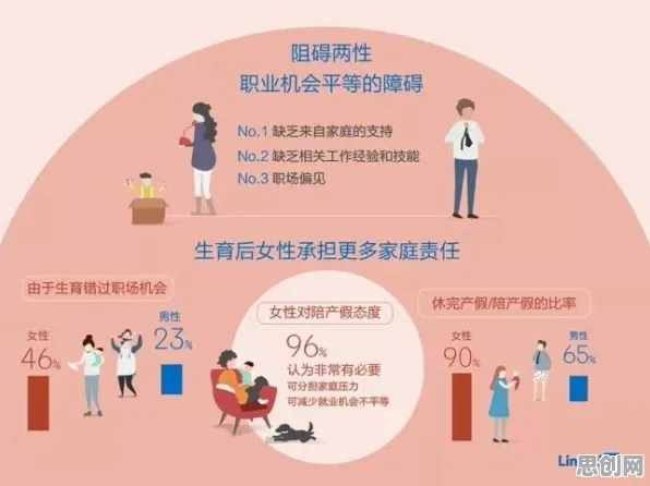 研究发现，上班族原生家庭话题持续发酵，与确认偏误密切相关