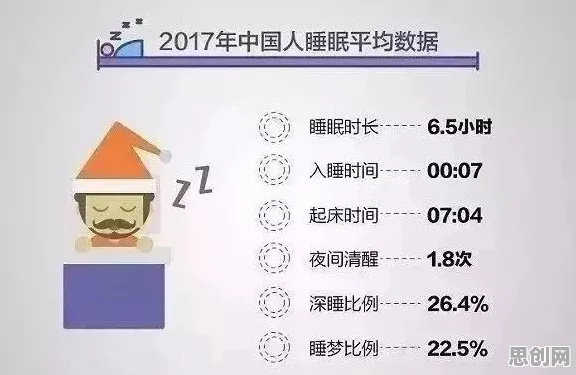 记忆科学最新研究，睡眠障碍人群激增背后有这个规律