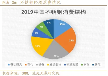 躺平成为新趋势其实有它的道理，马斯洛需求层次早就预测到了