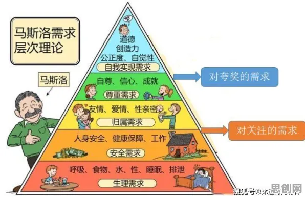 网络暴力愈演愈烈困扰着学生党，马斯洛需求层次提供了解决思路