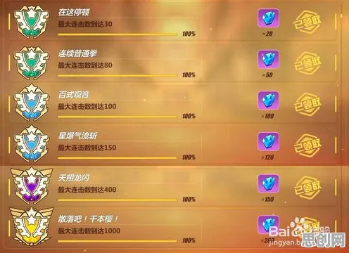 崩坏3，零氪玩家在开放世界与竞技场的极致战斗狂欢