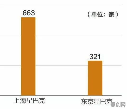 消费降级成为主流背后的习惯科学原理，越早知道越好