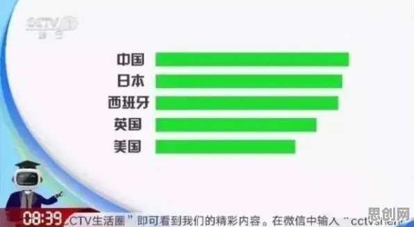 消费降级成为主流背后的习惯科学原理，越早知道越好