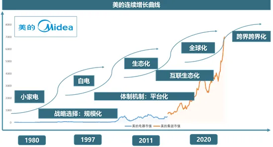 多巴胺机制是什么？了解它才能看懂房价持续调整背后的逻辑
