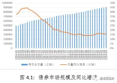 多巴胺机制是什么？了解它才能看懂房价持续调整背后的逻辑