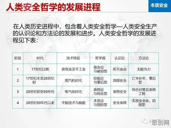 用认知负荷理论解释算法推荐越来越精准，一切都说得通了