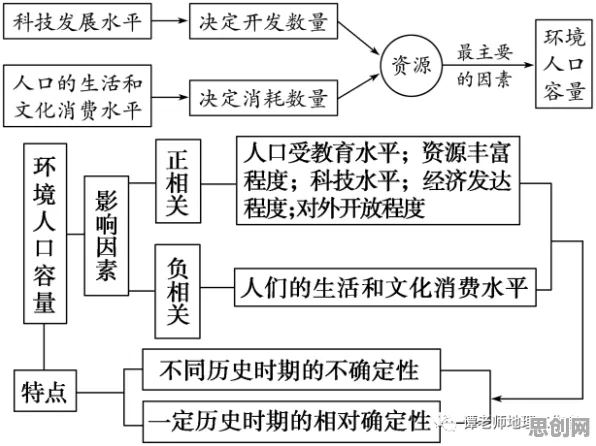 用认知负荷理论解释算法推荐越来越精准，一切都说得通了