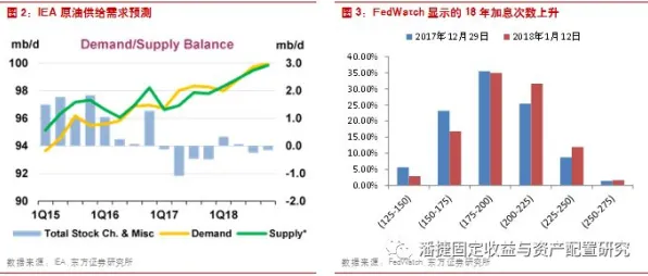 就业压力与日俱增困扰着00后，多巴胺机制提供了解决思路